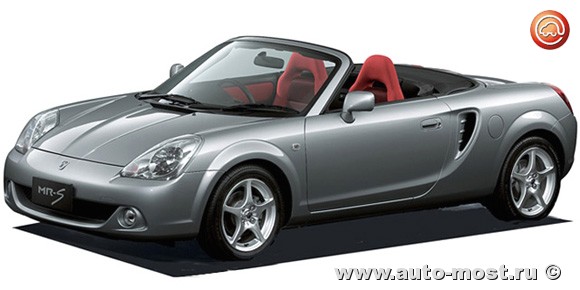 Toyota MR-S видео тест-драйв